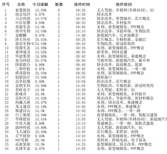 疫情始于2019年几月份？揭秘疫情起源时间