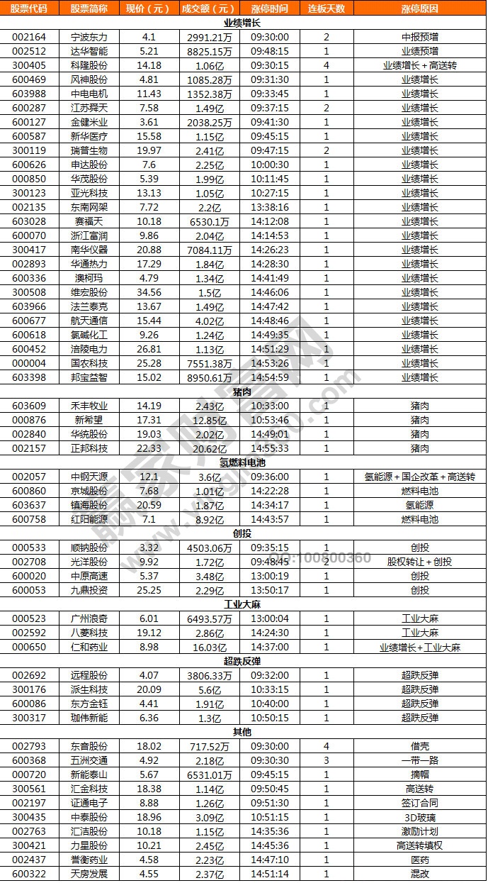 疫情始于2019年几月份？揭秘疫情起源时间