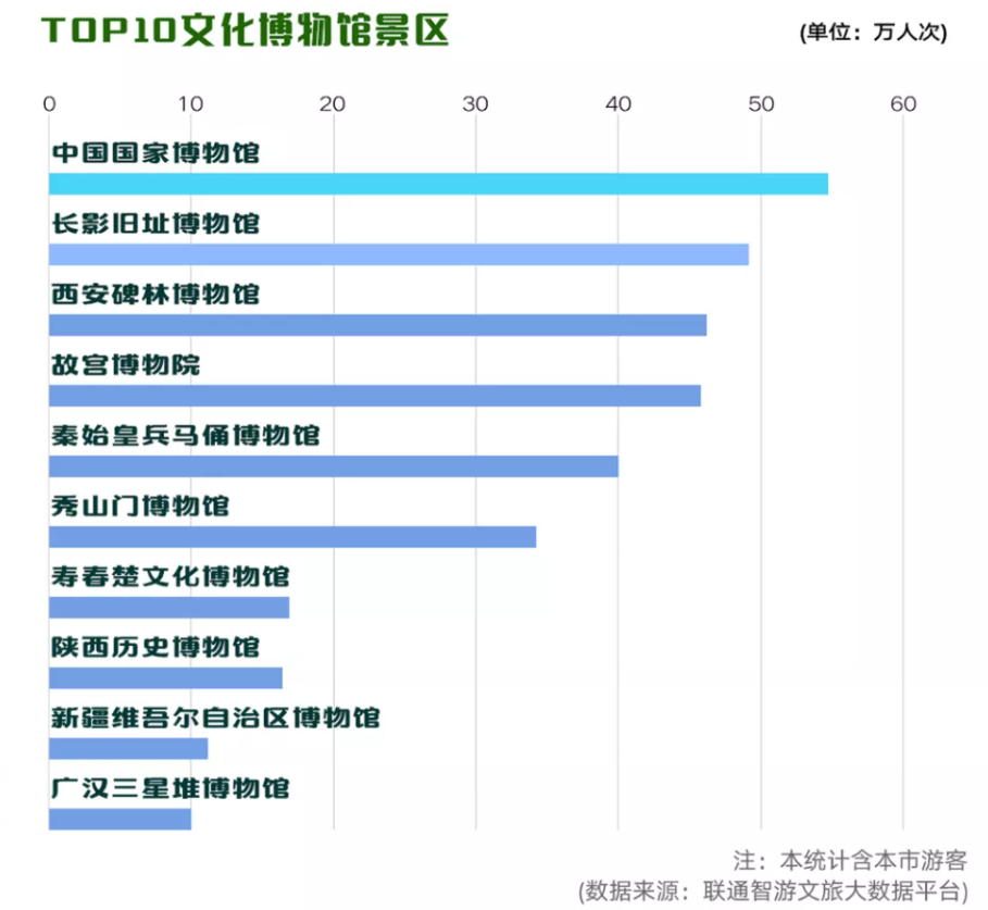 疫情结束时间预测，何时能迎来全面复苏？