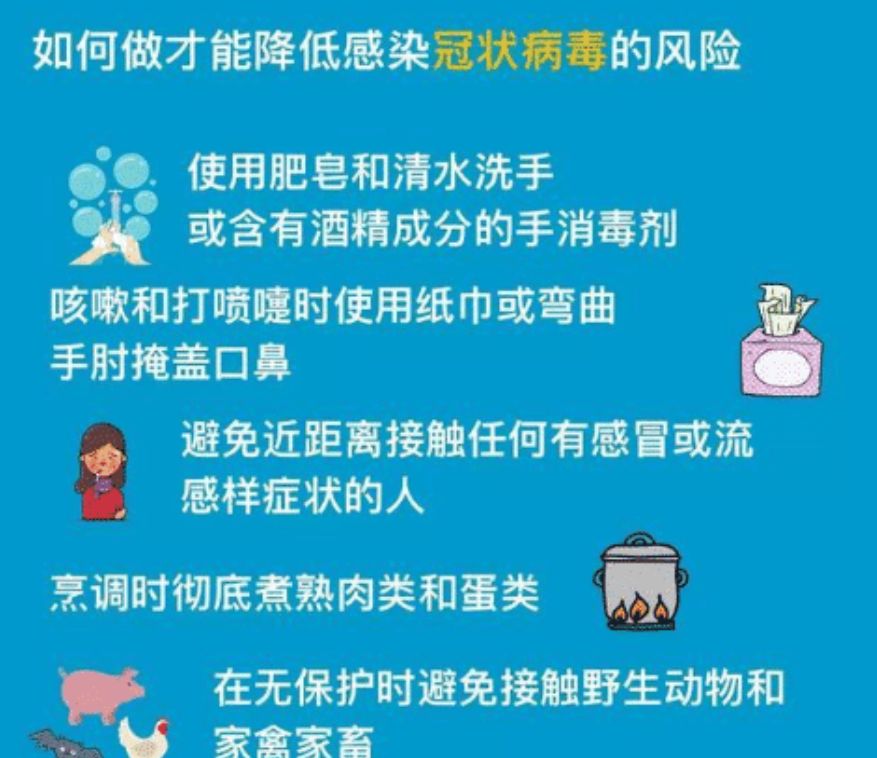 疫情结束时间预测，何时能迎来全面复苏？
