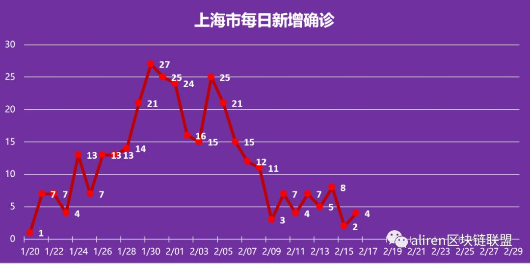 疫情结束预测时间，应对策略与未来展望