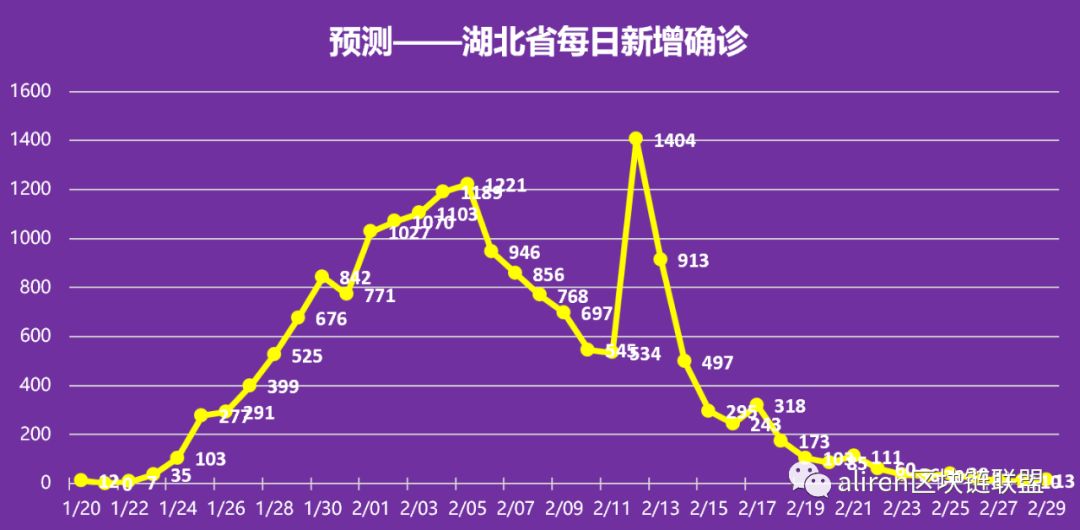 疫情结束预测时间，应对策略与未来展望