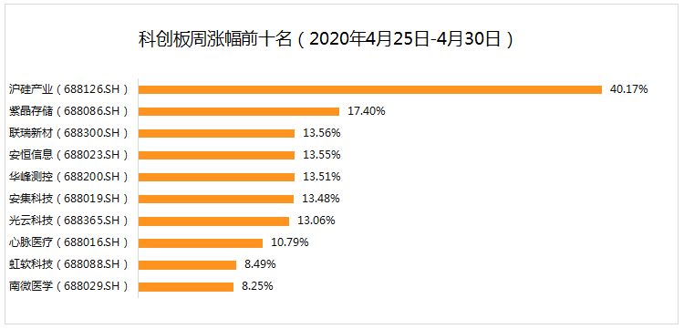 疫情结束时间预测及其共同期待的影响