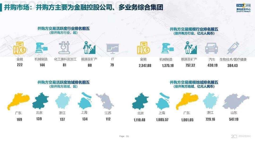中国疫情结束的时间是多少，回顾与前瞻