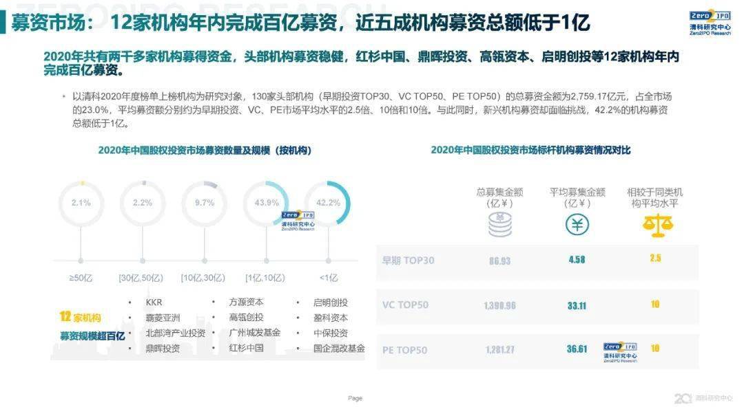 中国疫情结束的时间是多少，回顾与前瞻