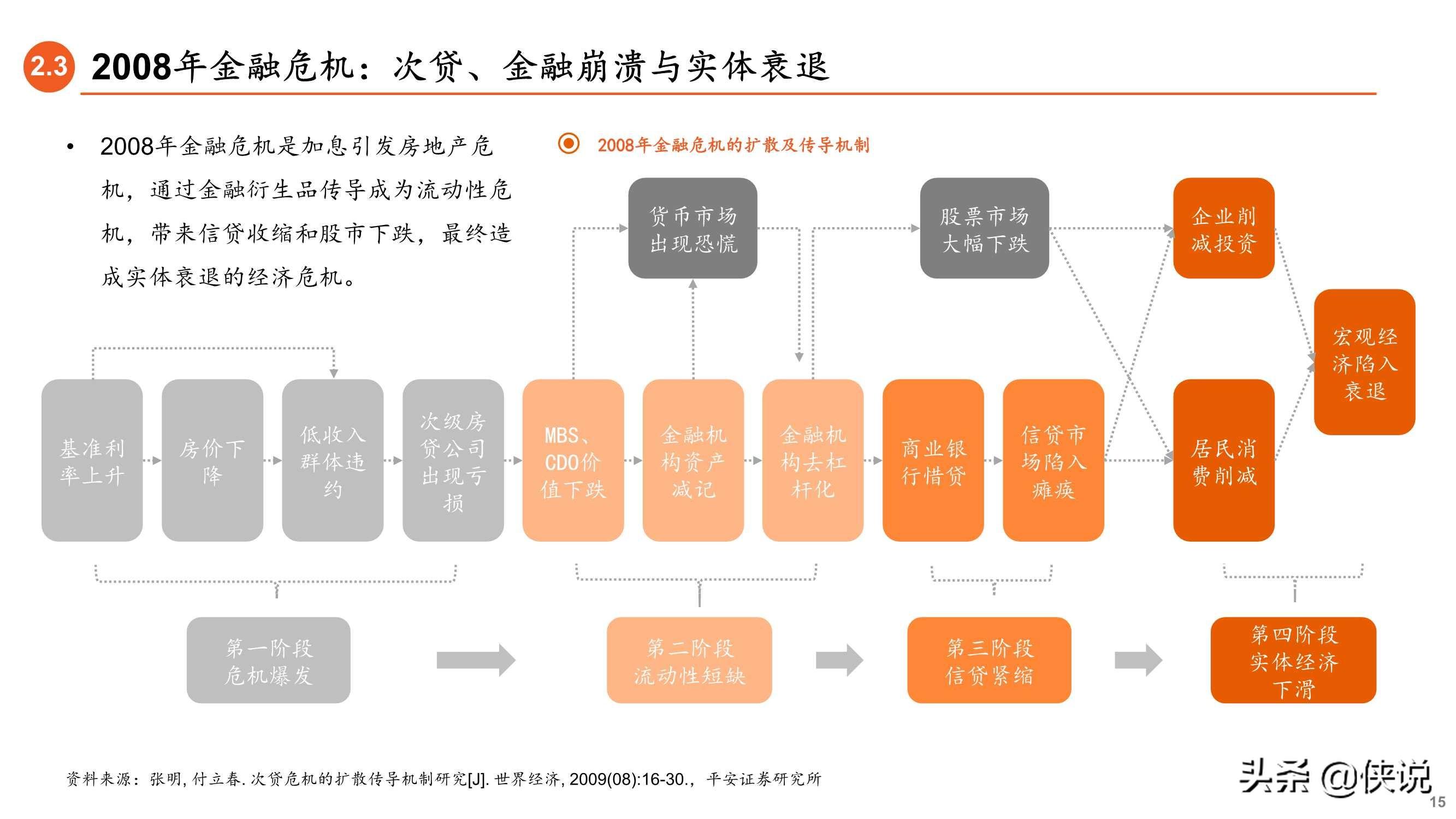 中国疫情结束时间公布，展望终结与未来之路