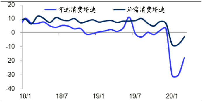 疫情结束时间预测，拐点分析与未来展望
