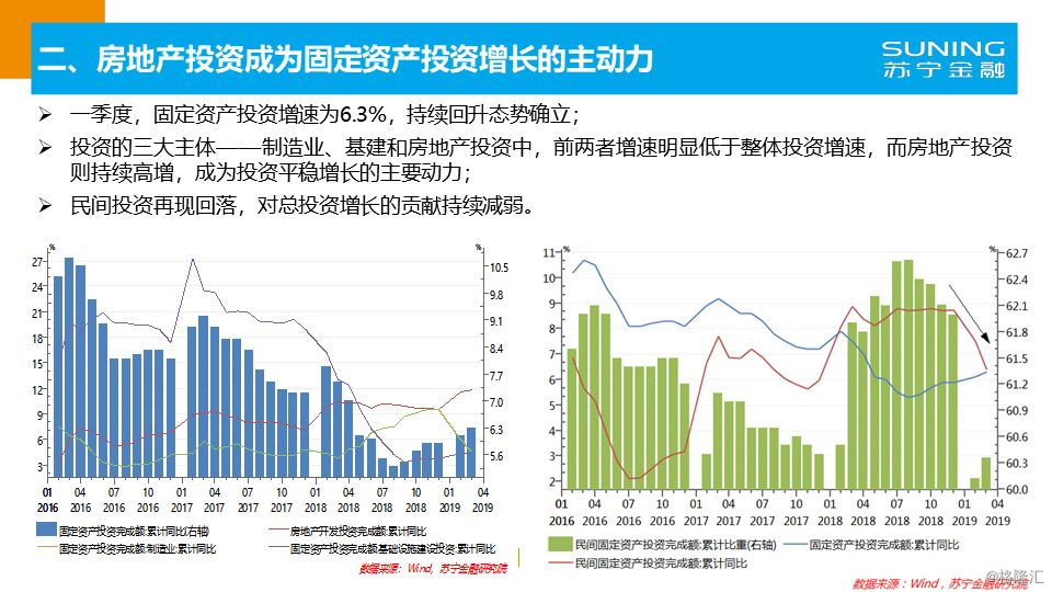 疫情结束时间预测，拐点分析与未来展望