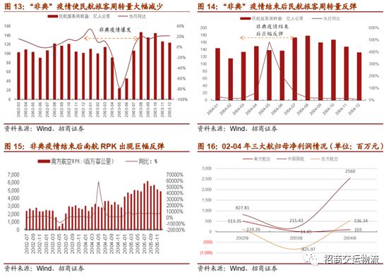 非典疫情起始时间探究，揭开历史真相的序幕