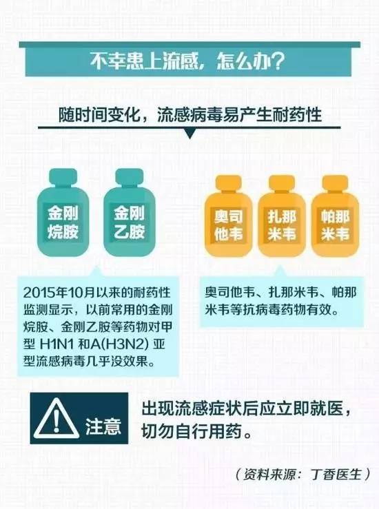非典疫情回顾与反思，经验与教训的探讨