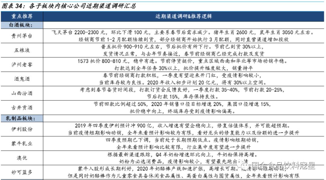 非典疫情发生时间与影响概述