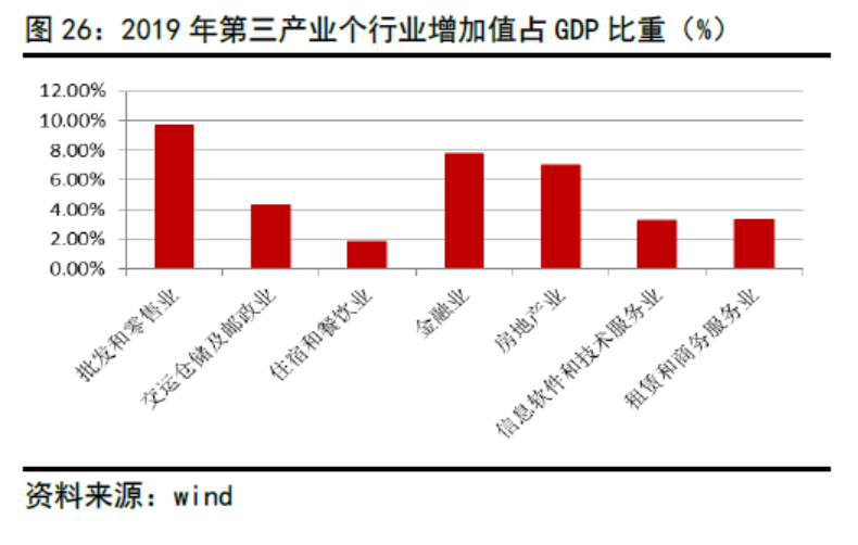 非典疫情的出现与影响分析