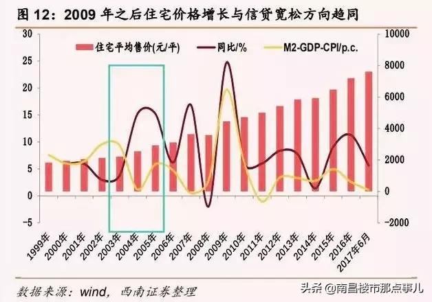 非典疫情爆发时间及影响分析