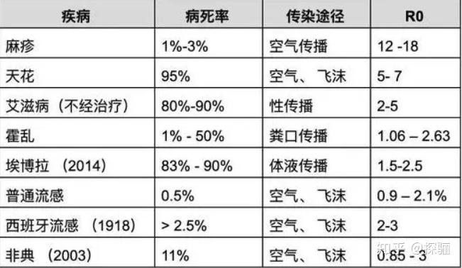 非典疫情爆发的时间与原因深度解析