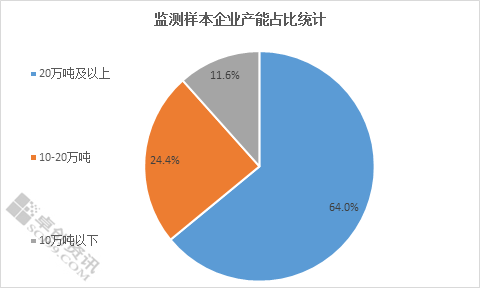 石家庄疫情结束时间预测与影响因素探讨