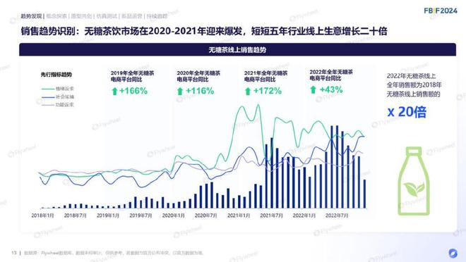 石家庄疫情结束时间预测与影响因素探讨