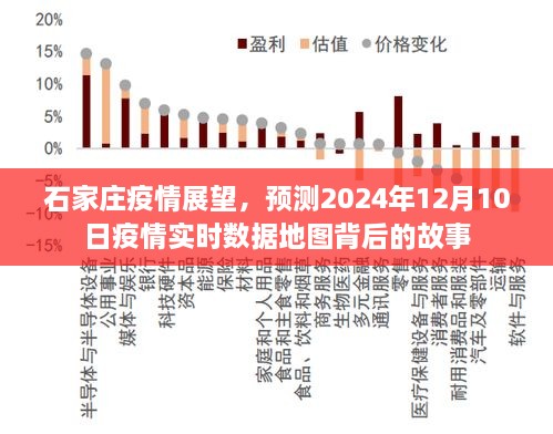 石家庄疫情结束时间预测及应对策略探讨