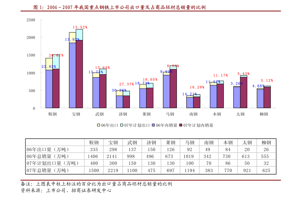 石家庄疫情展望，结束时间的预测与应对策略