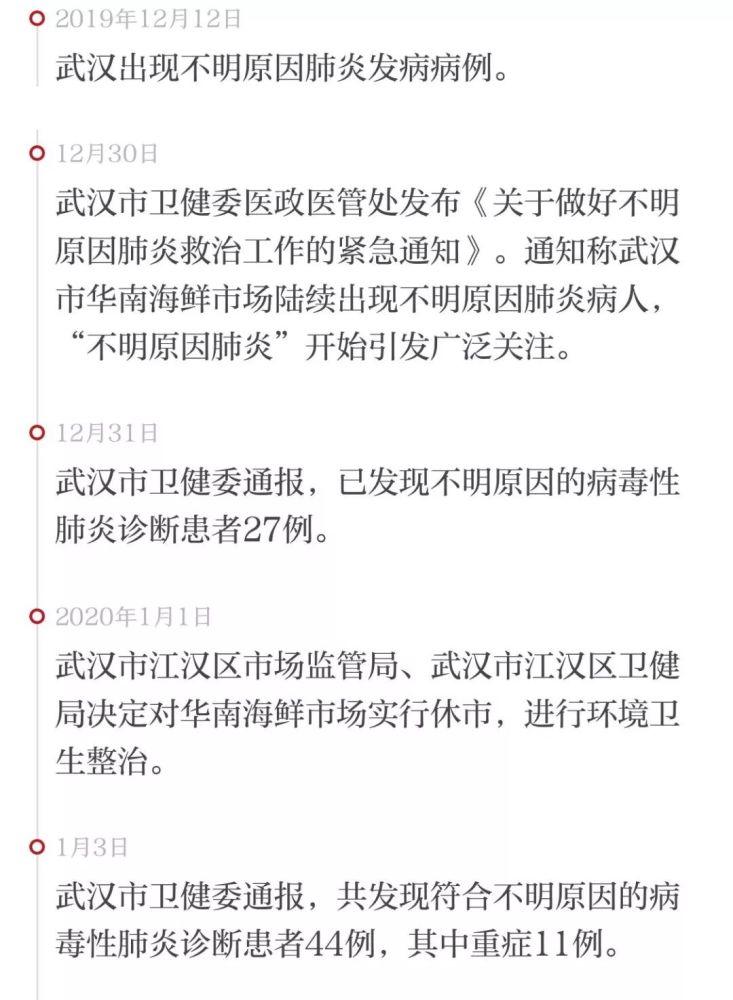 武汉疫情现状观察与反思，2023年的观察与反思