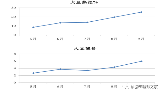 武汉疫情结束时间，多方因素决定的复杂过程