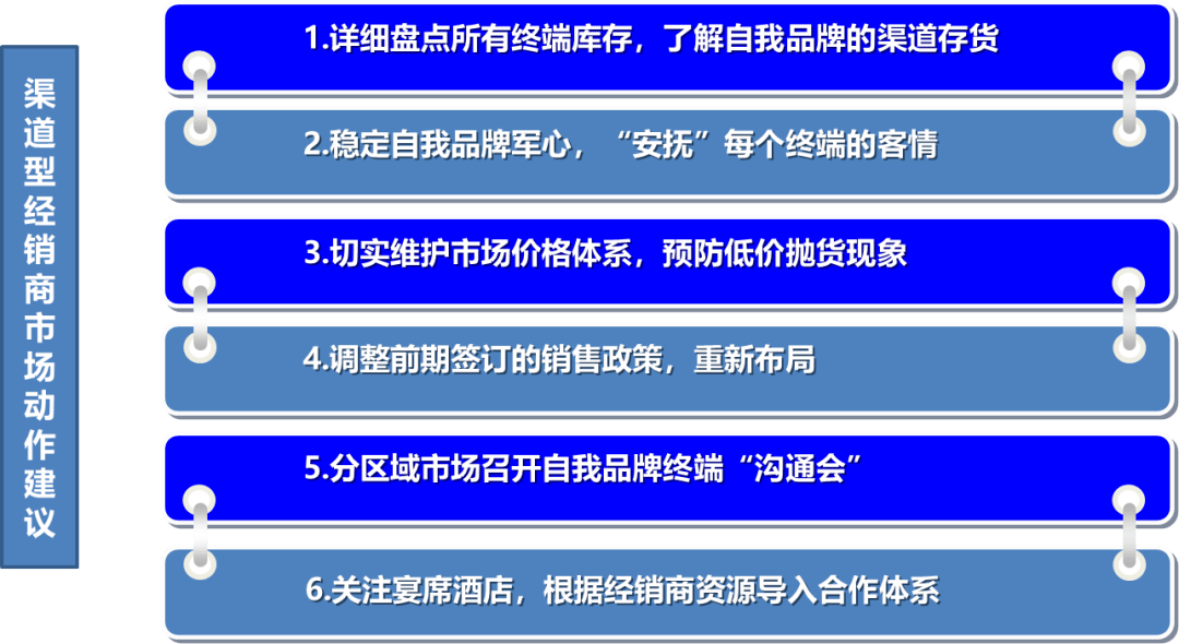 武汉疫情结束时间表更新，曙光显现，全面复苏在望