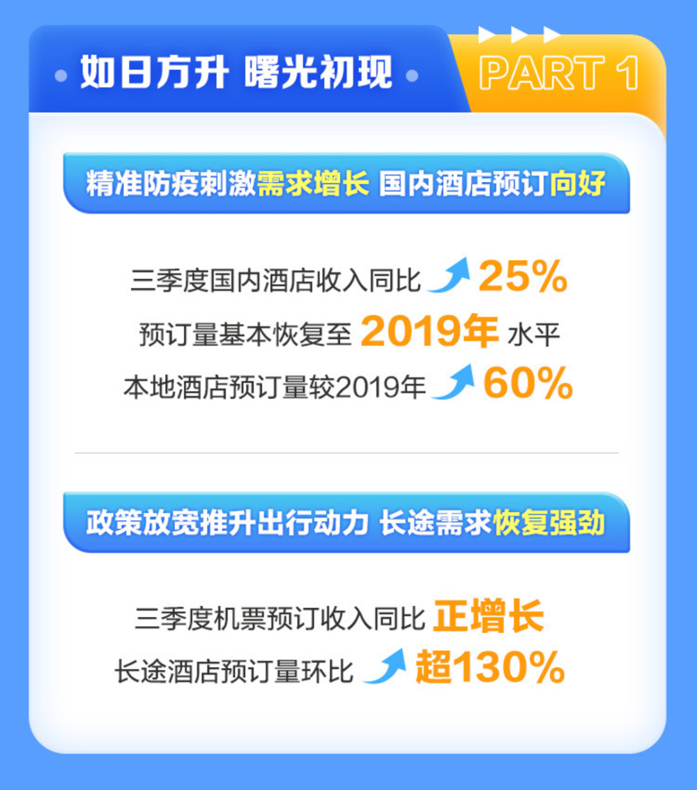 武汉疫情结束时间表更新，曙光显现，全面复苏在望