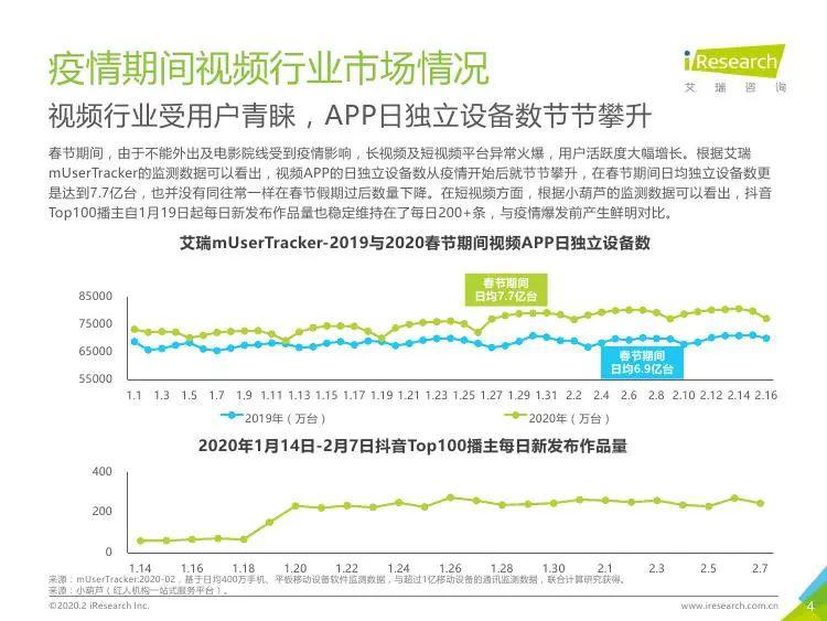 成都疫情结束预计时间表，曙光初现，展望美好未来