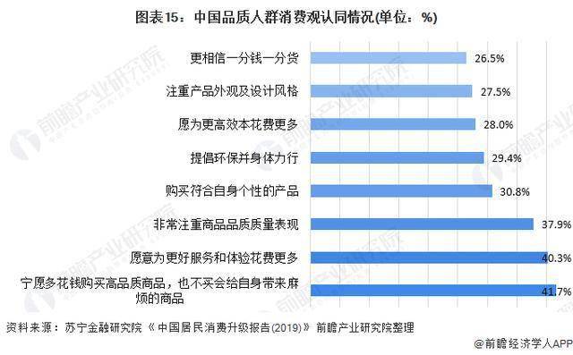 成都疫情回顾与前瞻，时间节点分析