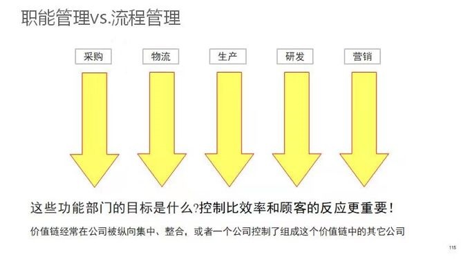 成都疫情回顾与前瞻，时间节点分析