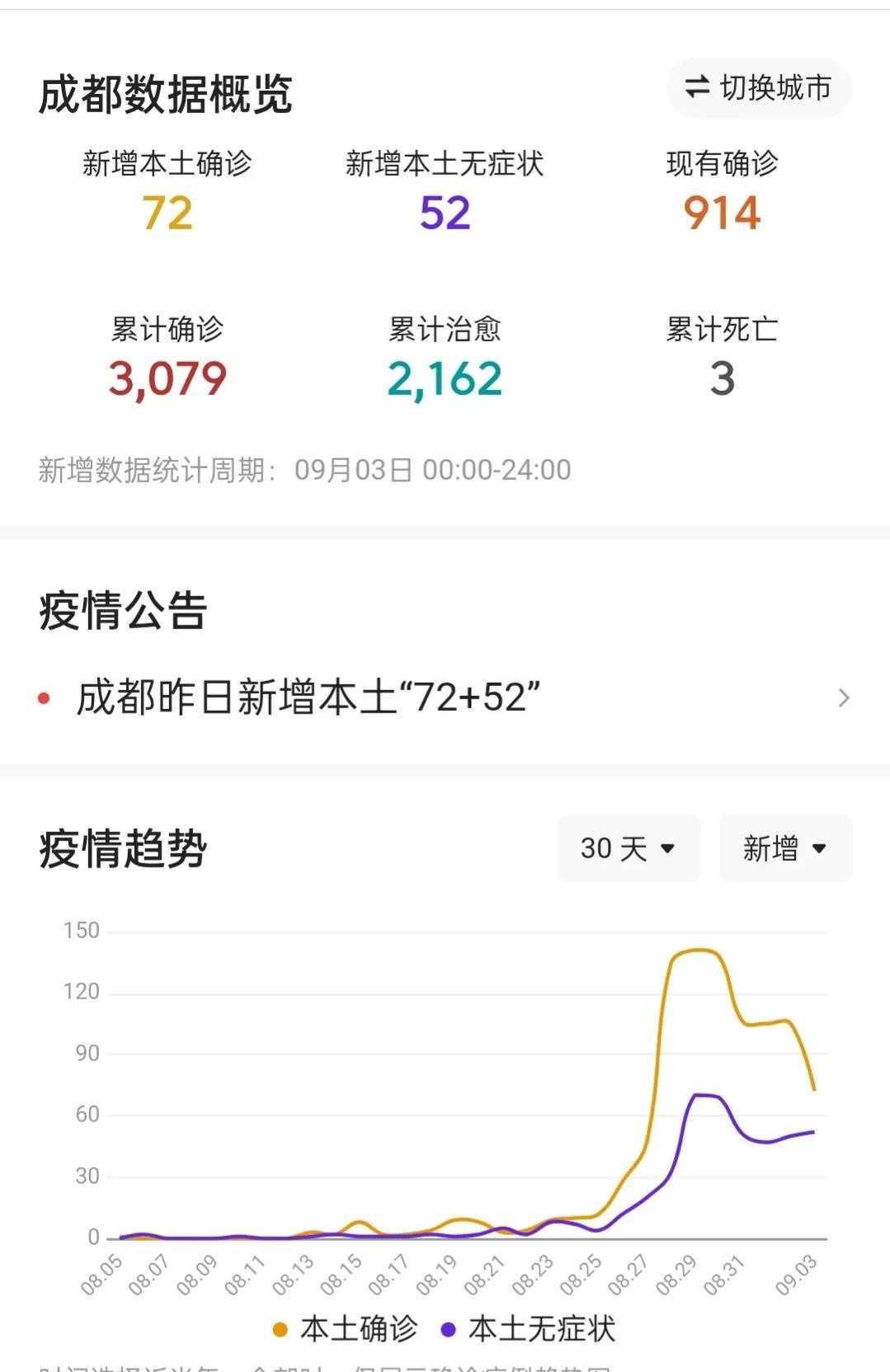 成都疫情结束时间预测及应对策略探讨
