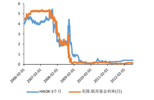 武汉疫情结束时间探究，历史交汇点与未来展望