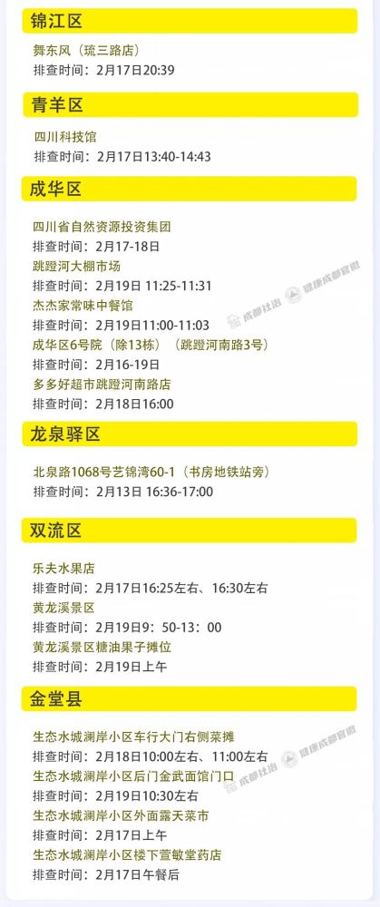 成都疫情防控结束时间的探讨与应对策略
