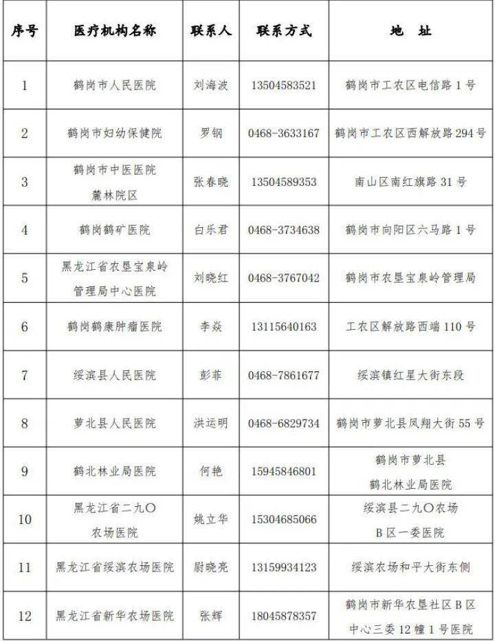 成都疫情防控结束时间的探讨与应对策略