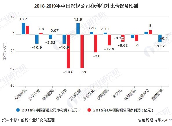 郑州疫情结束时间预测与形势分析