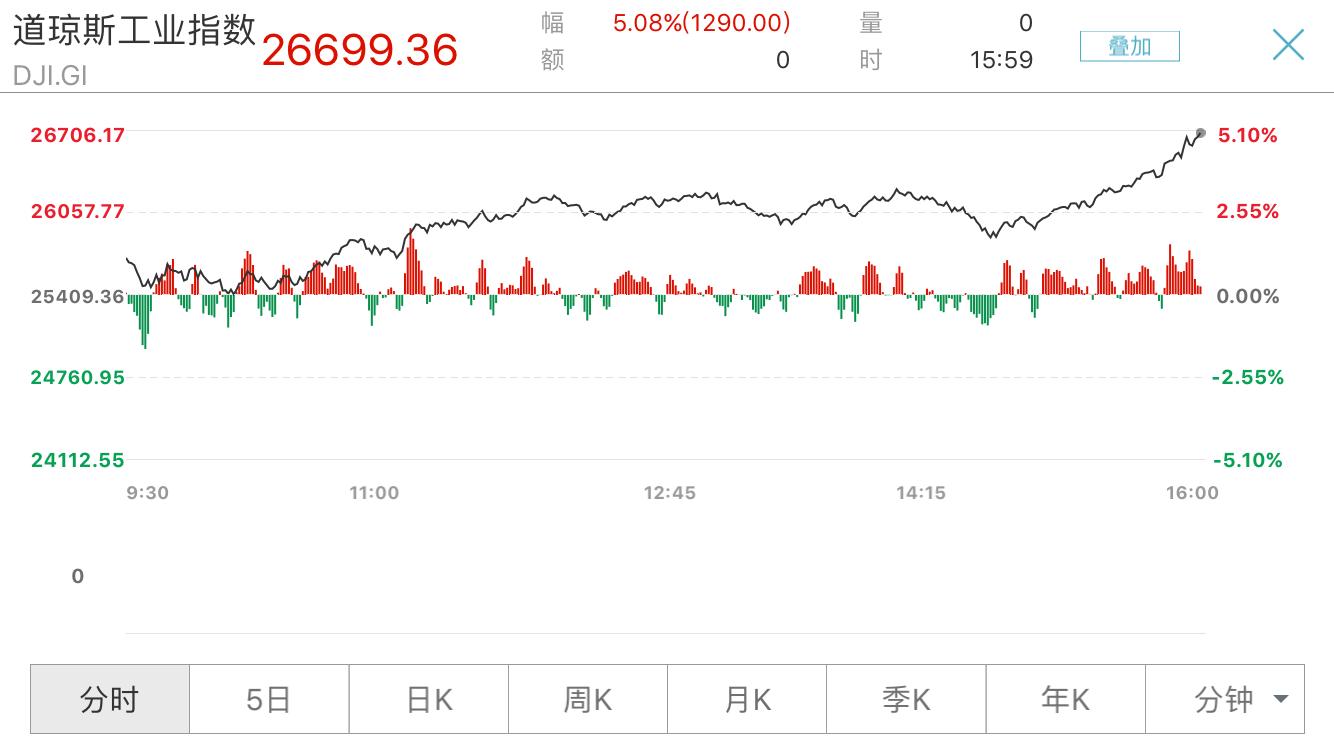 郑州疫情结束时间预测及应对策略探讨