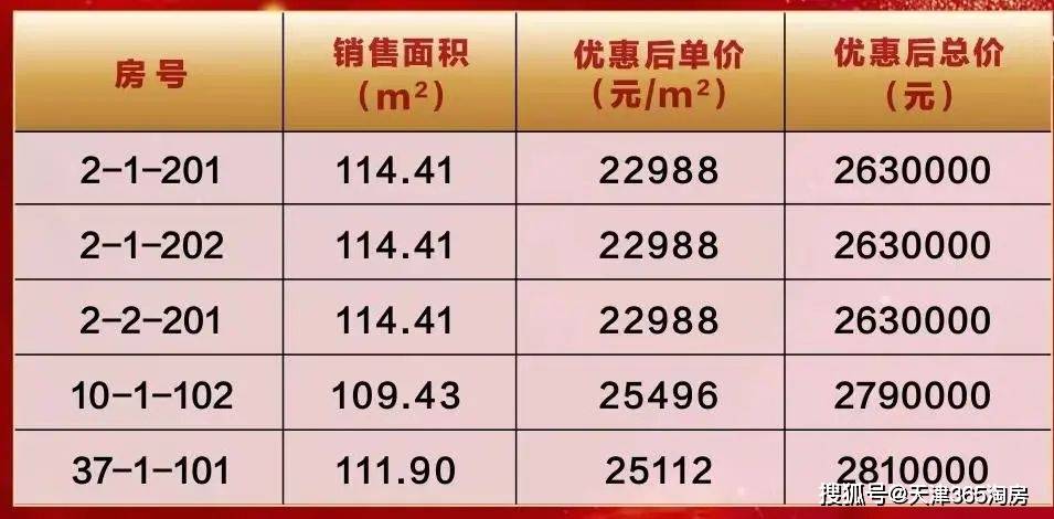 郑州疫情后的城市复苏与未来展望