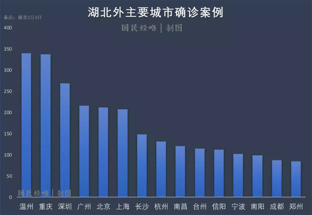 郑州疫情结束时间预测与应对策略期待