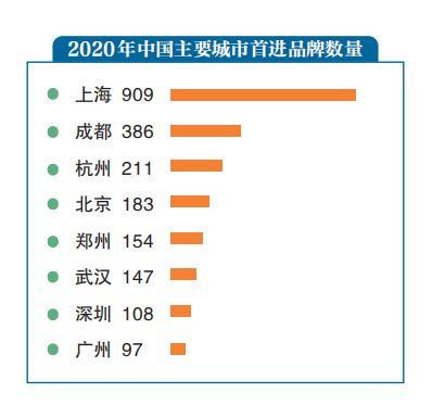 郑州疫情全过程回顾，历时、发展与影响