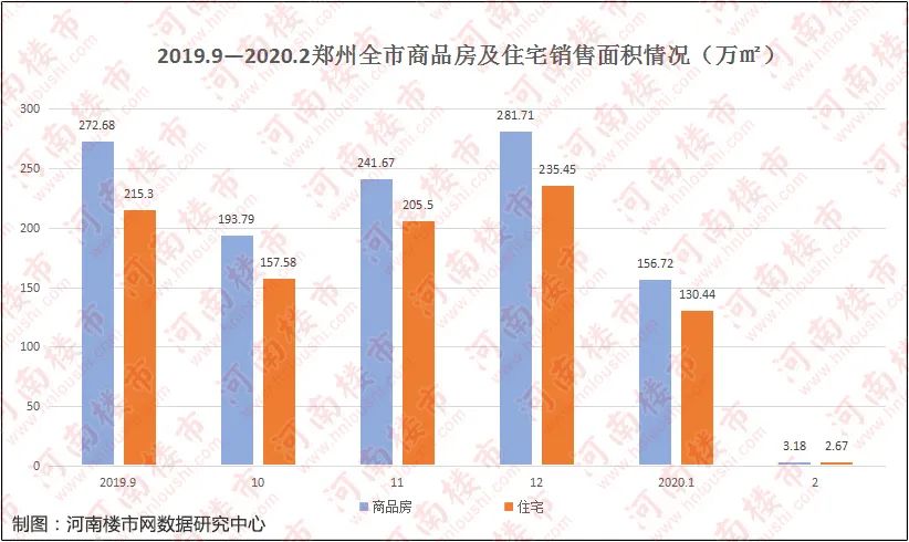 郑州疫情始末，天数与人心的较量历程