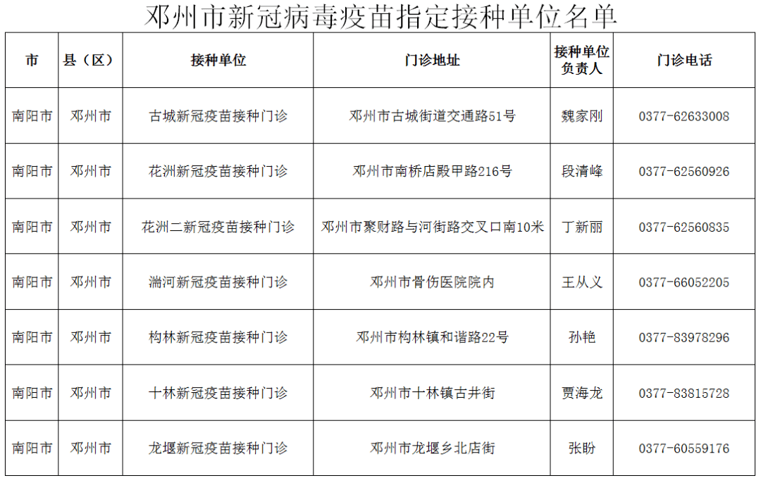 郑州疫情结束，最新消息与希望之光闪耀时刻