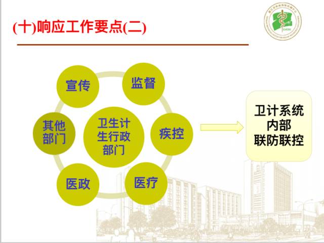 全国疫情结束时间的预测及应对策略