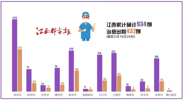 全国疫情结束曙光初现，全面复苏时刻共同期待