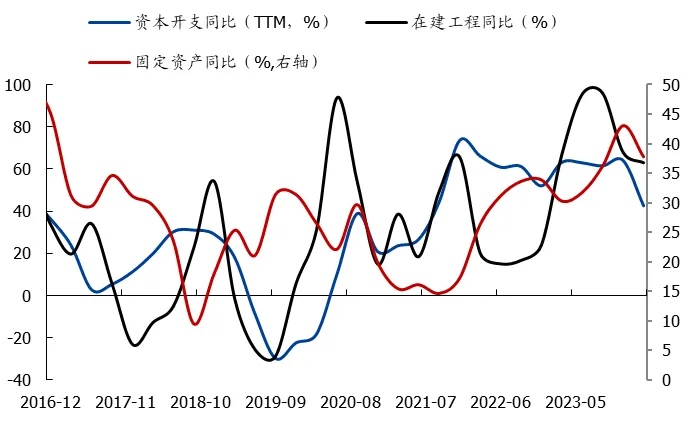 全国疫情结束曙光初现，全面复苏时刻共同期待
