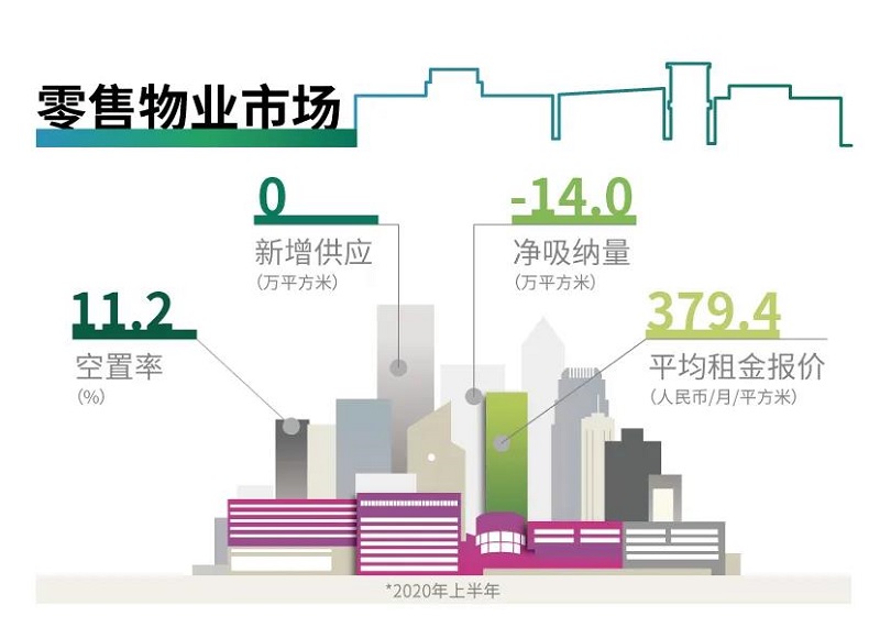 重庆疫情回顾与展望，时间节点下的挑战与希望