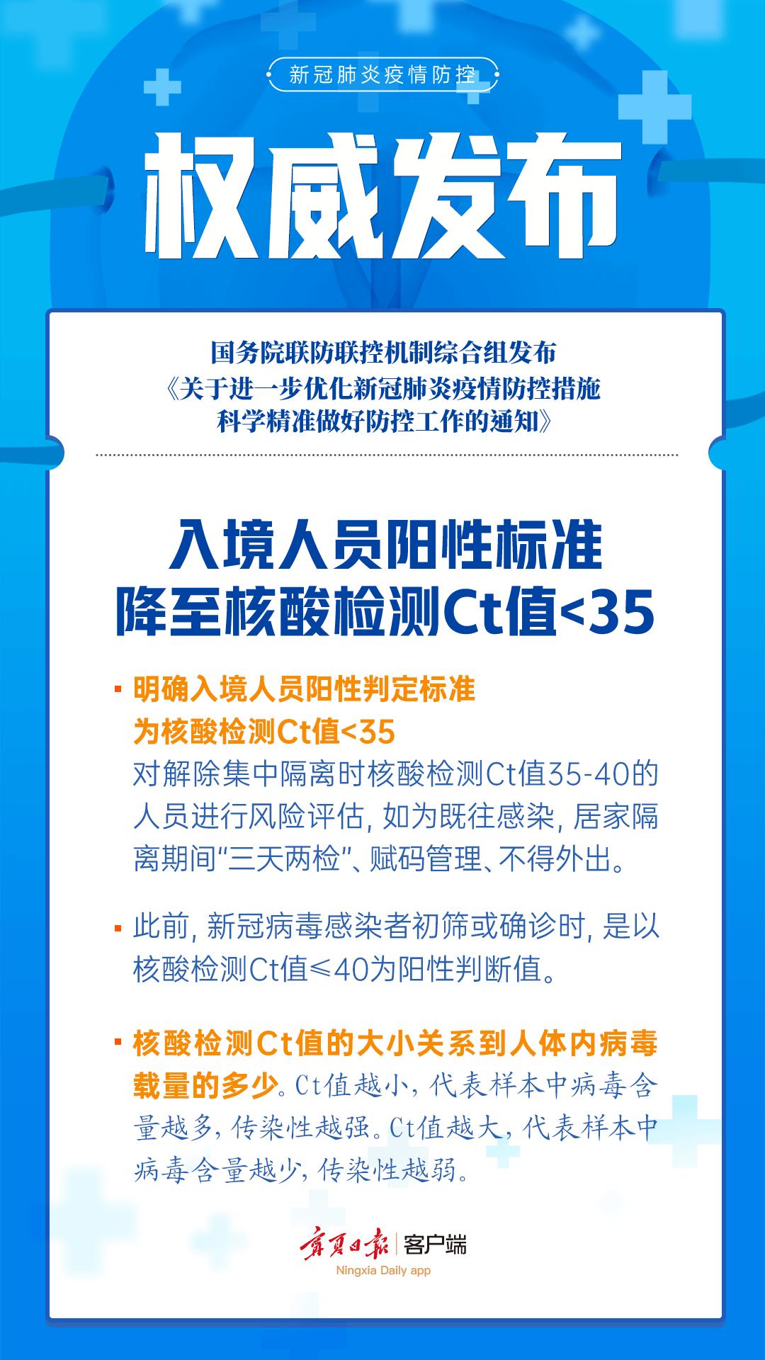 中国新冠疫情结束时间的展望，2023年的希望与未来展望