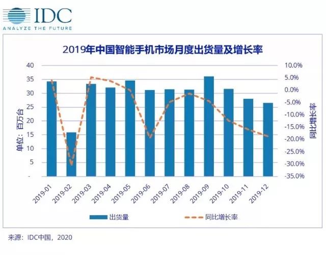 中国新冠疫情结束时间的回顾与前瞻，哪一年成为转折点？