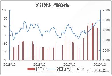 中国新冠疫情结束时间预测，回顾与前瞻