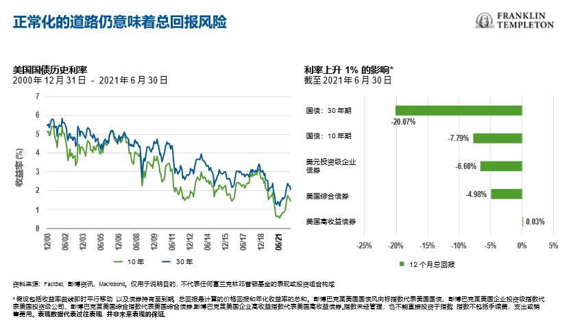 美国疫情结束时间的预测与探讨，专家观点及未来趋势分析