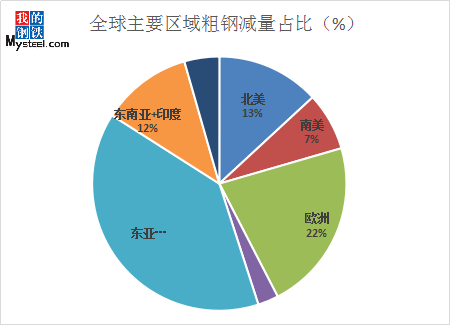 美国疫情结束时间表，展望、反思与未来路径探索