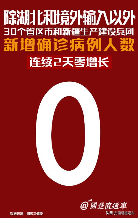 全球视角下的观察与反思，美国宣布疫情结束日期影响分析